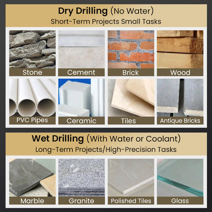 🔥2025 Hot Sale🔥High-Strength 4-Flute Serrated Eccentric Drill Bit Kit