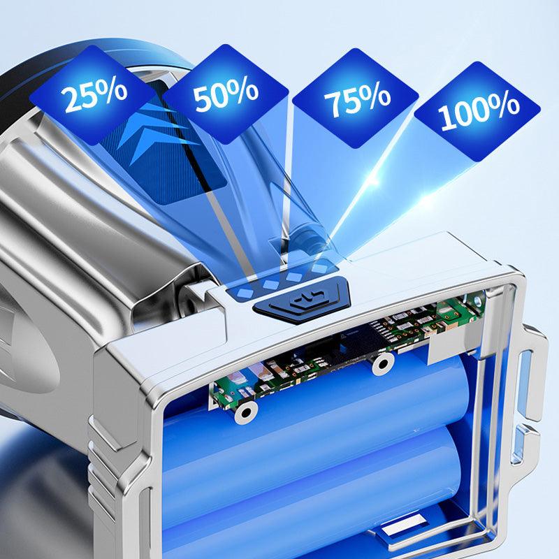 🔥Hot Sale 50% OFF💥Super Bright Rechargeable High Power Headlamp