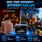 🥳NOWOŚĆ🔙50% TANIEJ📡✈️ Przenośny Hotspot WiFi 4G │ Stabilna sieć 4G, kompaktowy, połącz się wszędzie, obsługuje wiele urządzeń jednocześnie✨