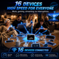 🥳NOWOŚĆ🔙50% TANIEJ📡✈️ Przenośny Hotspot WiFi 4G │ Stabilna sieć 4G, kompaktowy, połącz się wszędzie, obsługuje wiele urządzeń jednocześnie✨