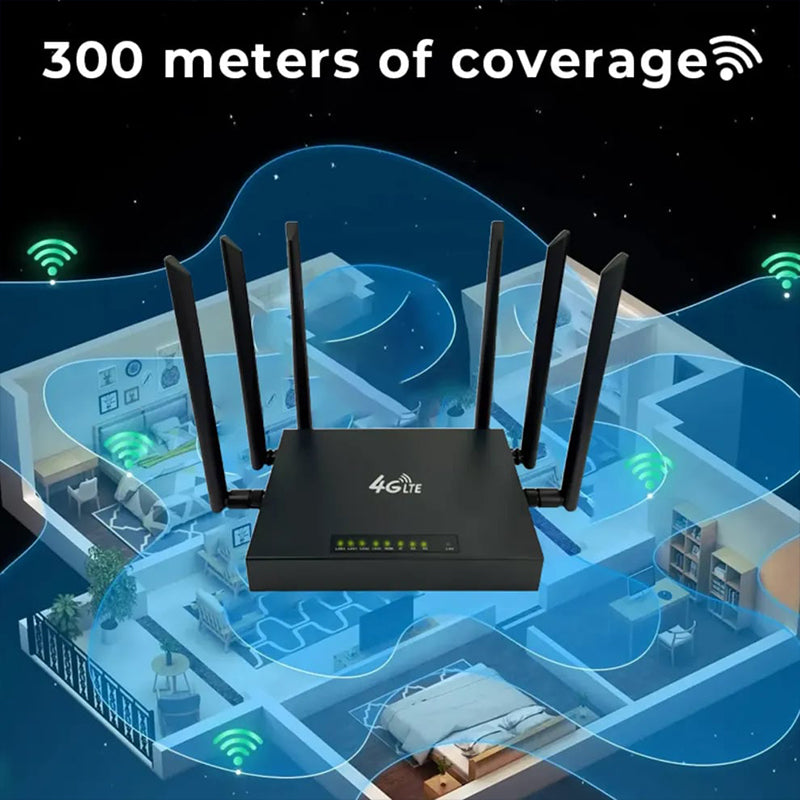 4G Easy Setup Wireless Wi-Fi Router