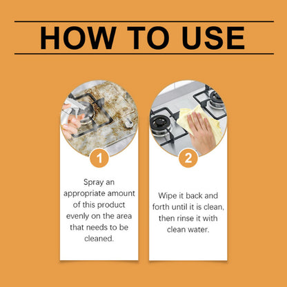 💥Powerful Kitchen Grease Cleaner💥