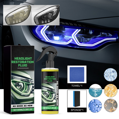 【2 +1 gratis】✨🔦Środek do renowacji reflektorów samochodowych