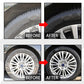 Non-Acid Wheel Cleaner Kit