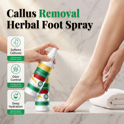 🎁 Kup 1 – drugie gratis! 🌿 Odświeżający spray do pielęgnacji stóp z formułą ziołową – ulga i świeżość przez cały dzień! 🦶✨
