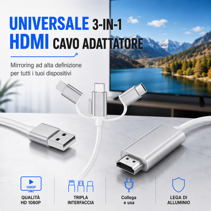 🔌 Kabel 3w1 – telefon na HDMI w jednym przewodzie! 📱💻✨