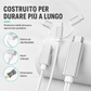 🔌 Kabel 3w1 – telefon na HDMI w jednym przewodzie! 📱💻✨