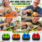 🎁 Kup 1 – drugi gratis! 🍎🥕 Ergonomiczna obieraczka na dwa palce – szybkie i wygodne obieranie owoców i warzyw! ✨